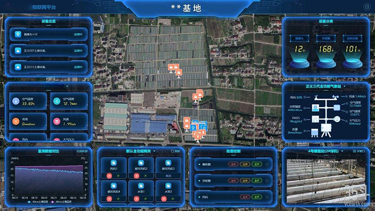 ������������ƽ̨